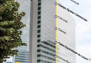 Melia Paris La Defense
