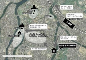 OUCHI HOTEL Higashi-Hiratsuka #302