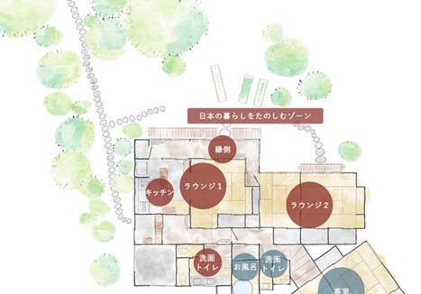Hayama House | 平野邸 Hayama