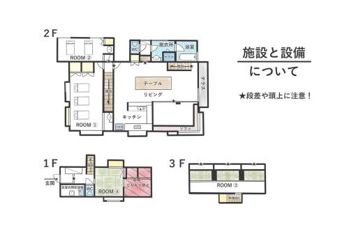 Kakisaki Villa | 涛Tõ-外浦海水浴場徒歩4分-囲炉裏BBQ-プライベートサウナ-最大10名-大人のリゾートハウス