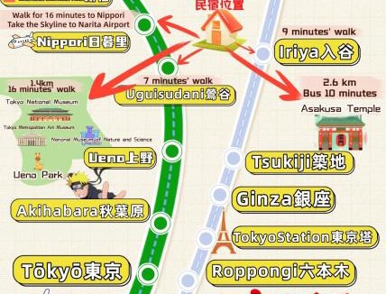 Higashinippori Apartment | 202Room,7-minute walk from Uguisudani Station located on the 2nd floor of an apartment-style building Twin room No elevator