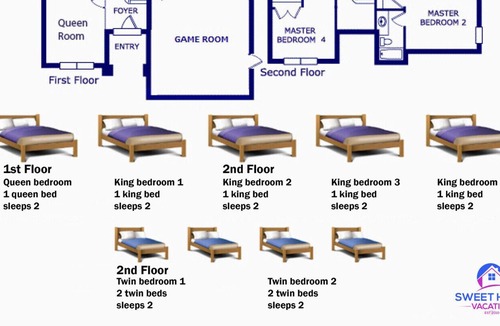 Solana Villa | A Special Person like You Deserves a Special Home - Bring Your Family & Friends