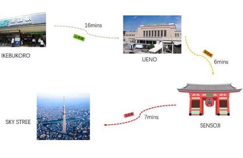Ikebukuro Apartment | BRT203 Direct Airport Access, Stay Near Ikebukuro, Yamanote Line direct access to Shinjuku Shibuya