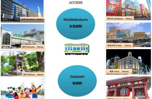 Toshima Villa | Budget 3-Bedrooms Villa#4mins to Ikebukuro#Hight speed wifi#Near Train Tracks