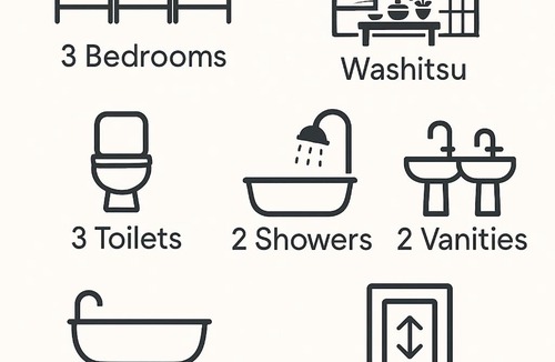Asakusabashi Apartment | Clover House
