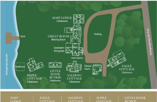 Minden Hills Resort | Haliburton Post House