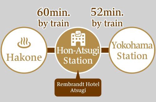 Atsugi Hotel | Rembrandt Hotel Atsugi