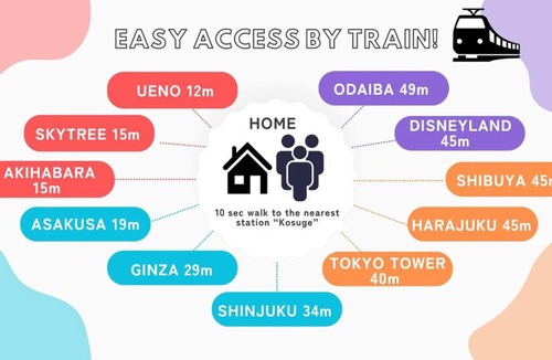 Adachi Apartment | sMS足立2丁目
