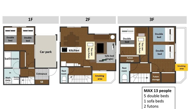 New house3 min StaNear SkytreeAsakusa13 ppl/Katsushika-ku Tokyo