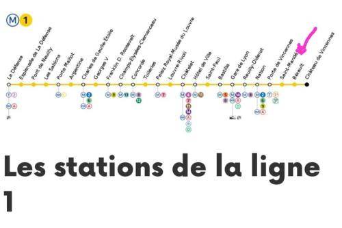 Photo of Others in Saint-Louis