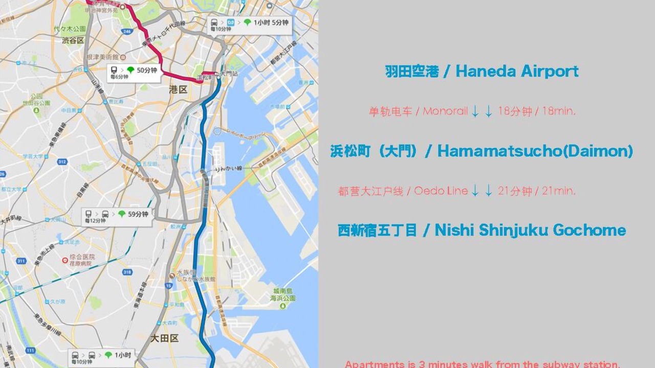 Photo of Others in Honmachi