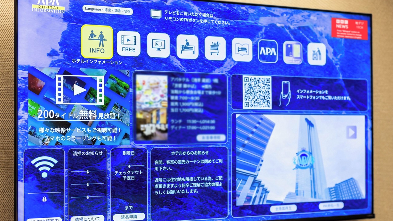Photo of Others in Chiyoda
