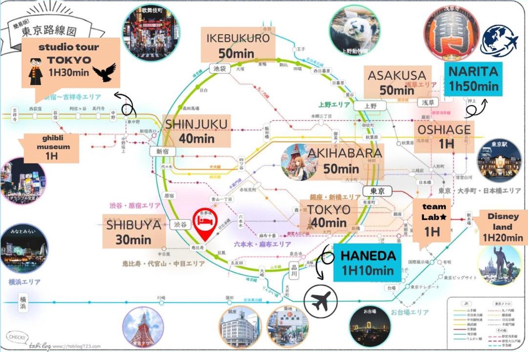 Photo of Others in Ebisu