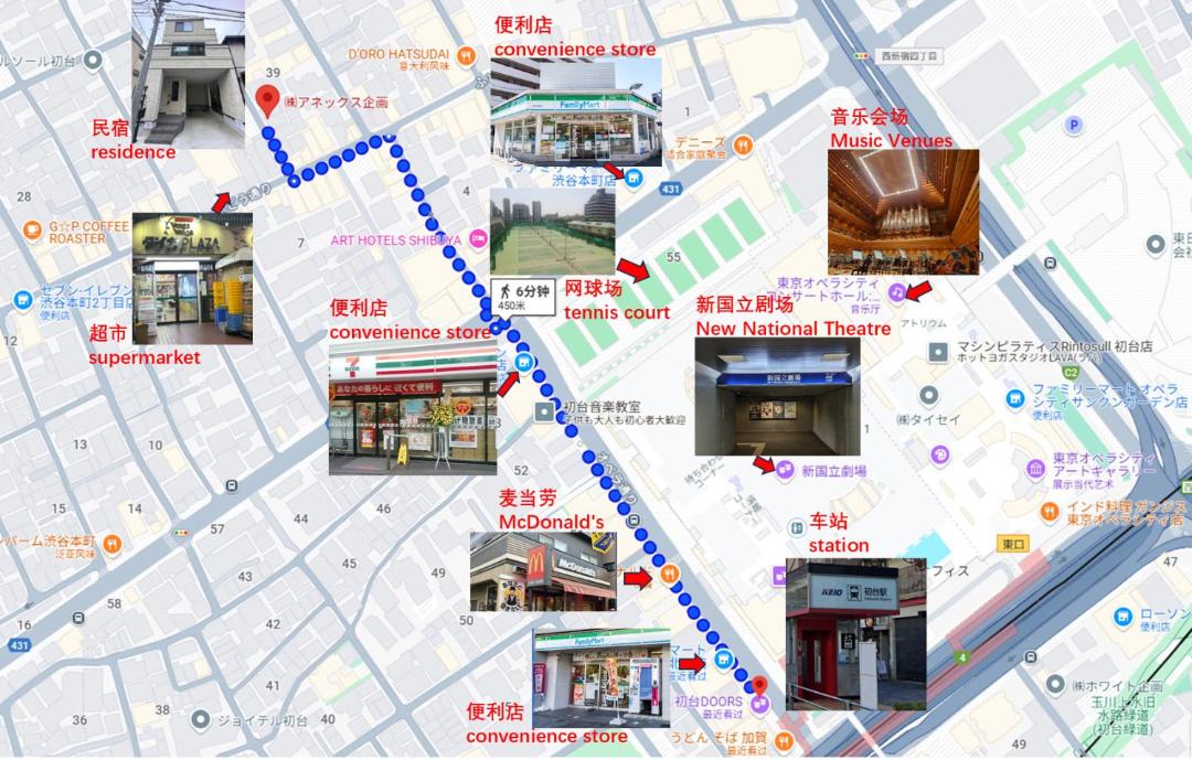 Photo of Others in Honmachi
