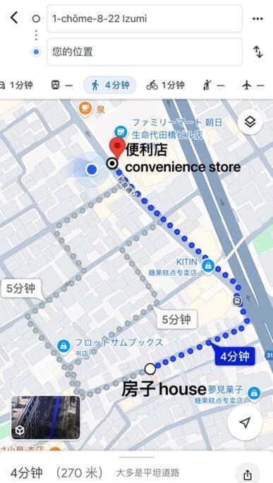 Photo of Others in Suginami